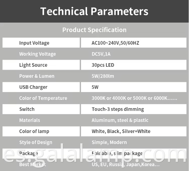Foldable USB Charging, Desk Lamp with Dimmer Switch